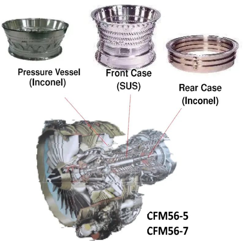 Aerospace - Allparts Electronics Corp., Ltd.
